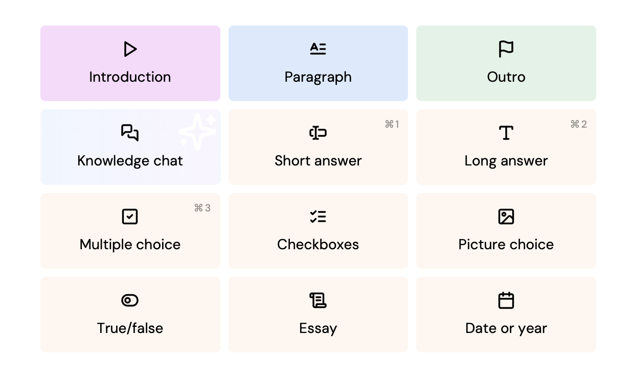 Default question icons